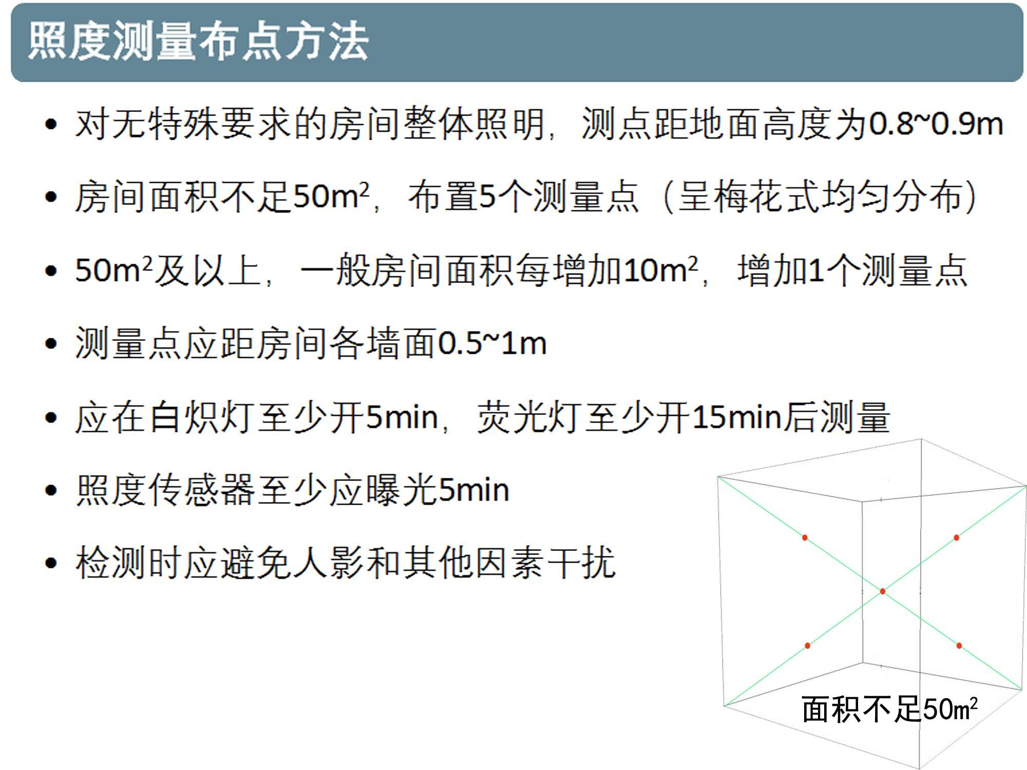 光照度檢測